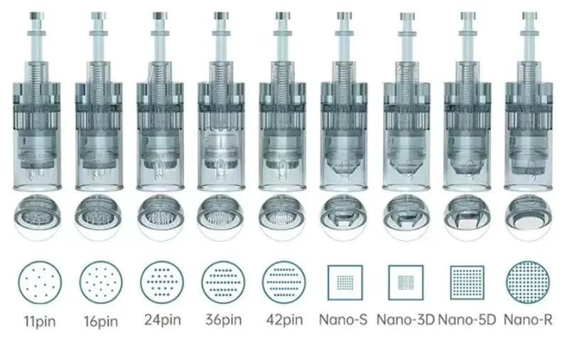 Dermapen